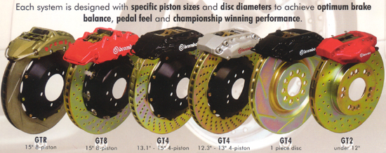 Brembo Big Brake Kits from UpgradeMotoring.com 