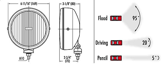 Piaa 580 Xtreme White Lamp Kit Dimensions from Upgrade Motoring