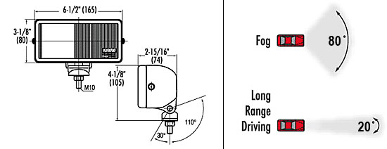 Piaa 940 Twin Beam Lamp Kit Dimensions from Upgrade Motoring