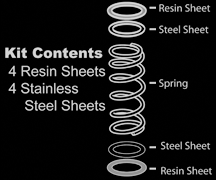 Swift Thrust Sheets from UpgradeMotoring.com